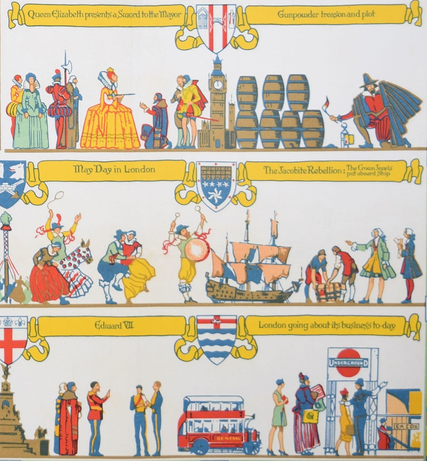Elijah Albert Cox Pageant Of London 1926 Original London Transport Underground Poster photo for sale