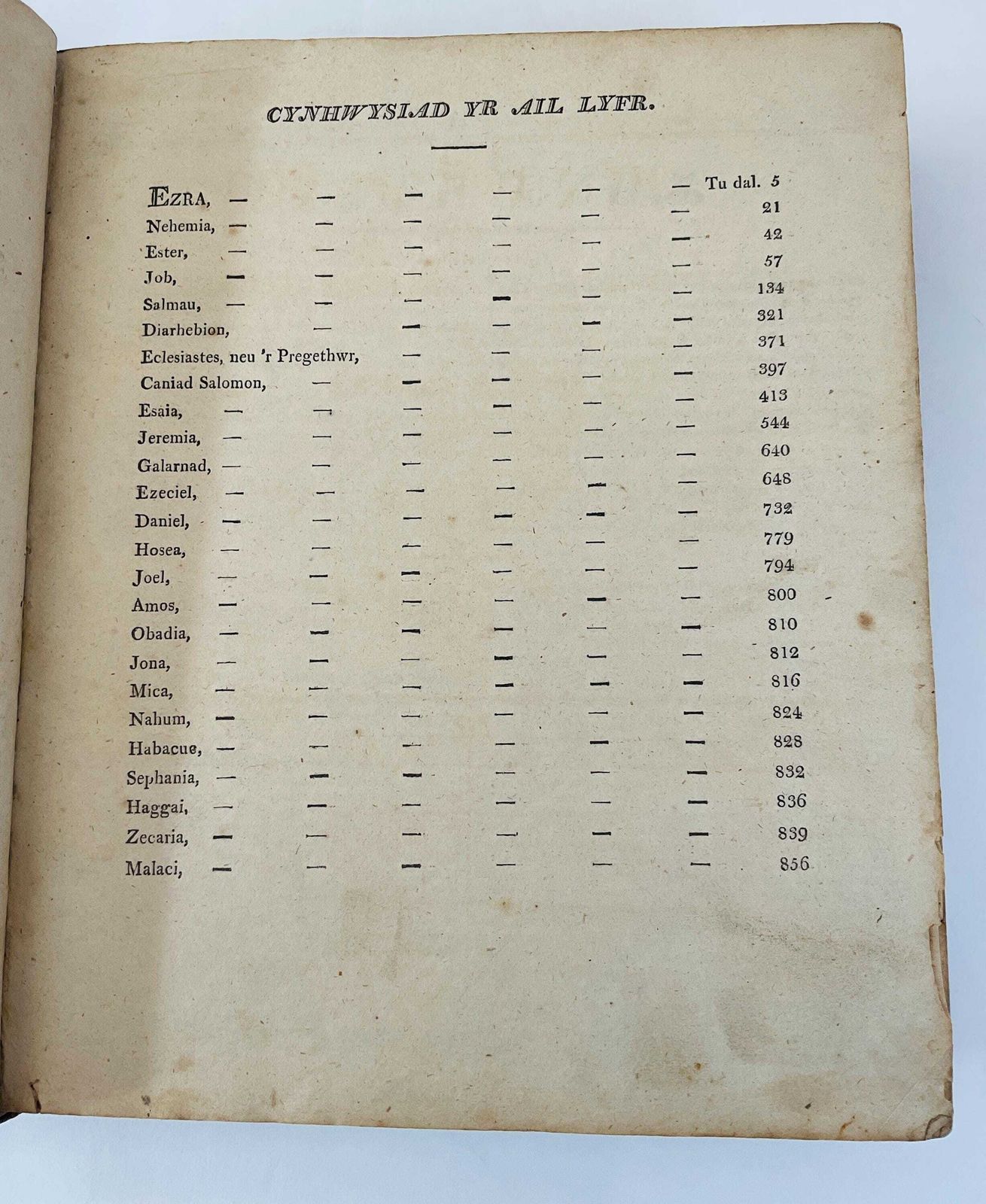 photo furniture Antique Welsh Family Bible From 1808, By Thomas Coke, Full Calf Binding