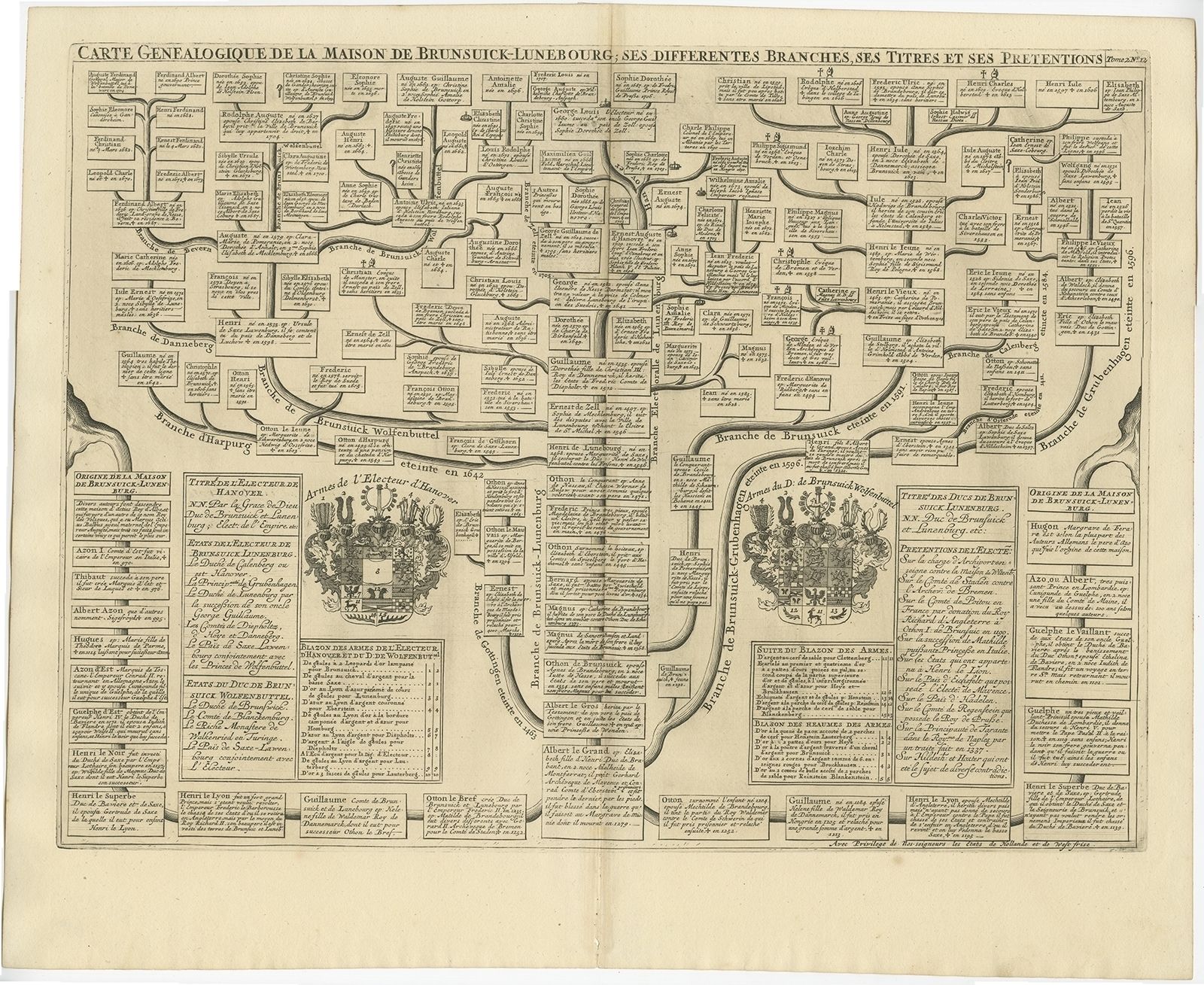 Antique Genealogy Chart Of The Duchy Of Brunswick Luneburg By Chatelain (1732)
