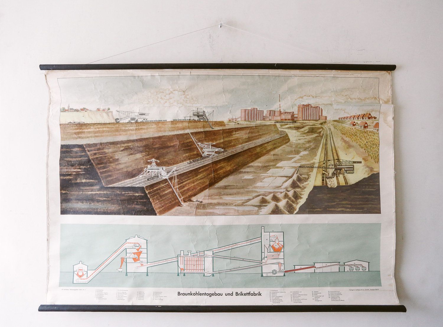 Original Scientific Technical Vintage German School Wall Chart Coal Mine Mining And Briquette Factory Beautiful Rare Eductional