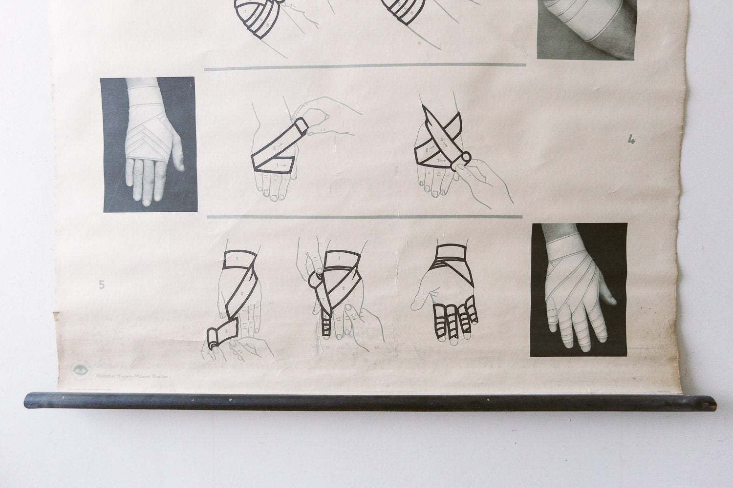 Original Medical Vintage German School Wall Chart Dressings Bandages Anatomy Beautiful Rare photo vinterior