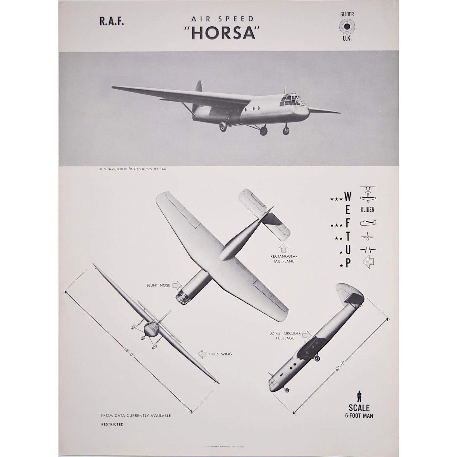 1943 Raf Airspeed Horsa Glider Aeroplane Recognition Poster Pub.