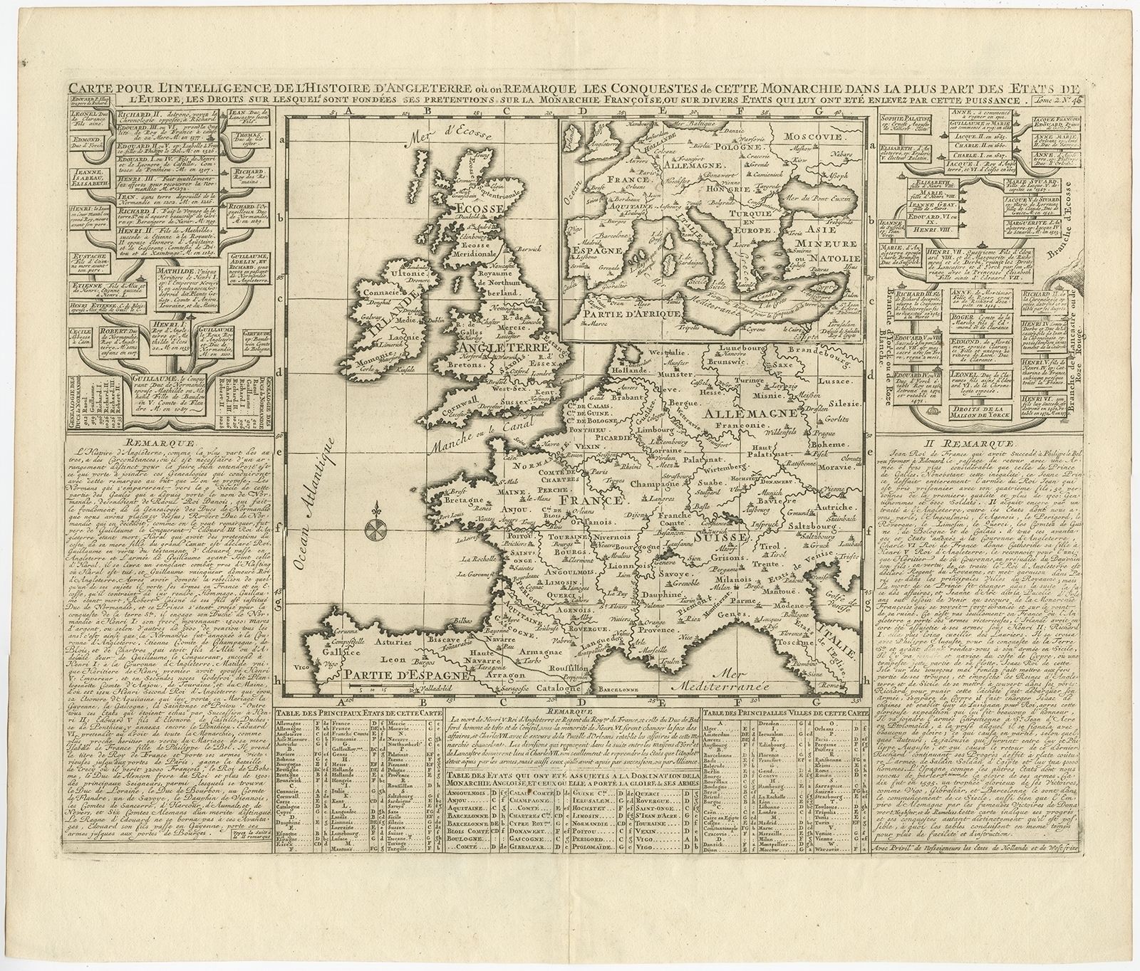 Antique Map Of The British Isles And Part Of Europe By Chatelain (C.1720)