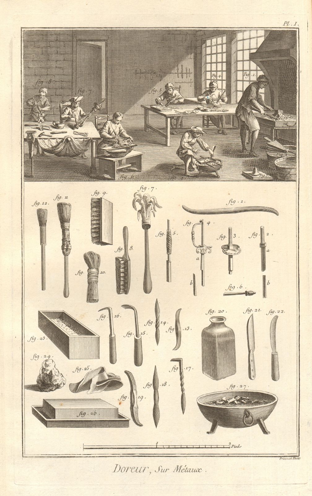 Doreur 4 Engravings Depicting Art Of Gilding By Benoît Louis Prévost & Denis Diderot C1751