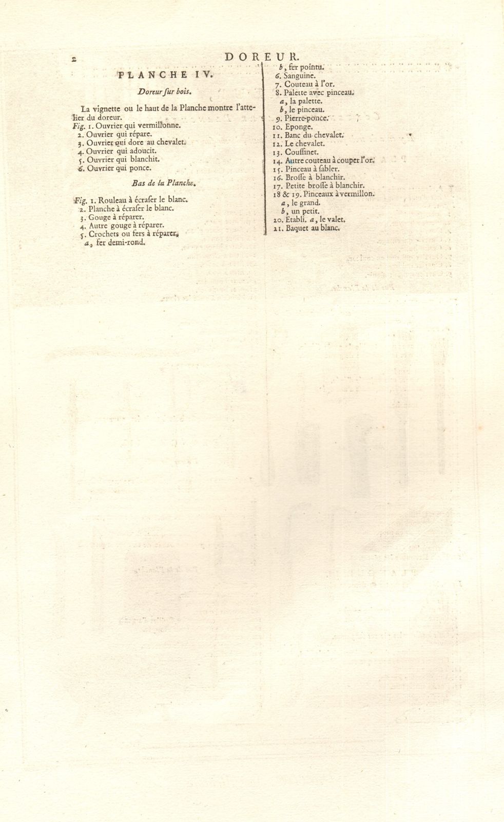 Doreur 4 Engravings Depicting Art Of Gilding By Benoît Louis Prévost & Denis Diderot C1751 photo vinterior