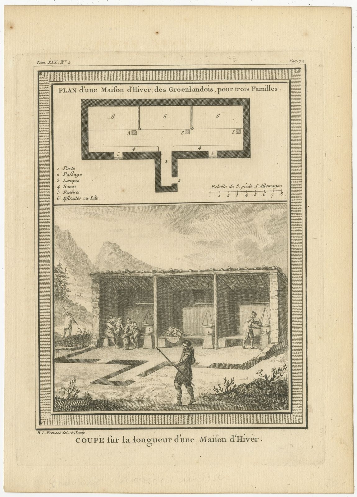 Antique Print Of A House In Greenland By Prévost (1768)