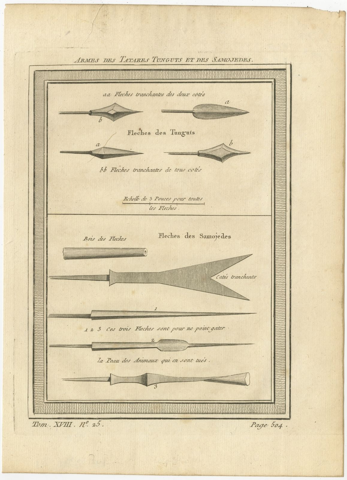 Antique Print Of Weapons Of The Tartar Tanguts And The Samoyeds By Prévost (1768)