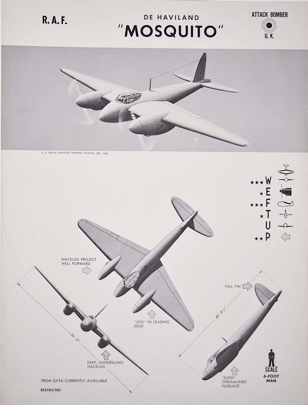 Royal Air Force  Mosquito Aeroplane Recognition Poster  (1943)
