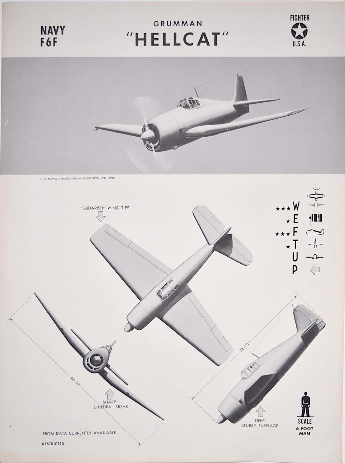 Grumman F6f Hellcat World War 2 Aeroplane Identification Poster (1943)