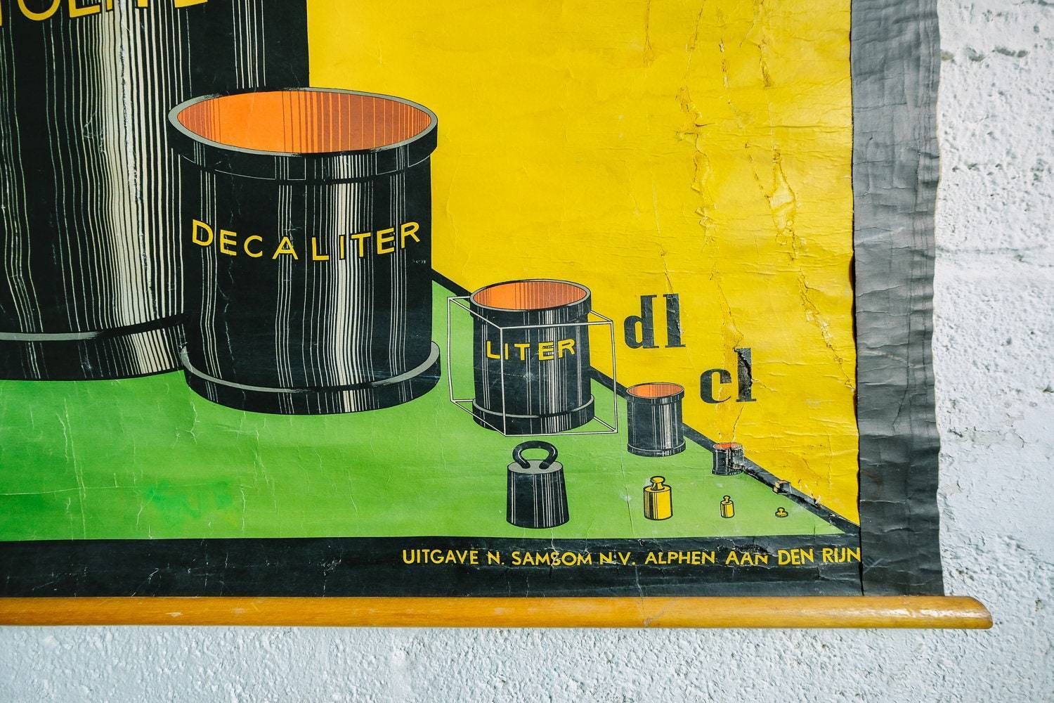 Original Large Huge Scientific Technical Vintage Dutch School Wall Chart Wallchart Decimal Weights And Measures Rare Educational photo Art