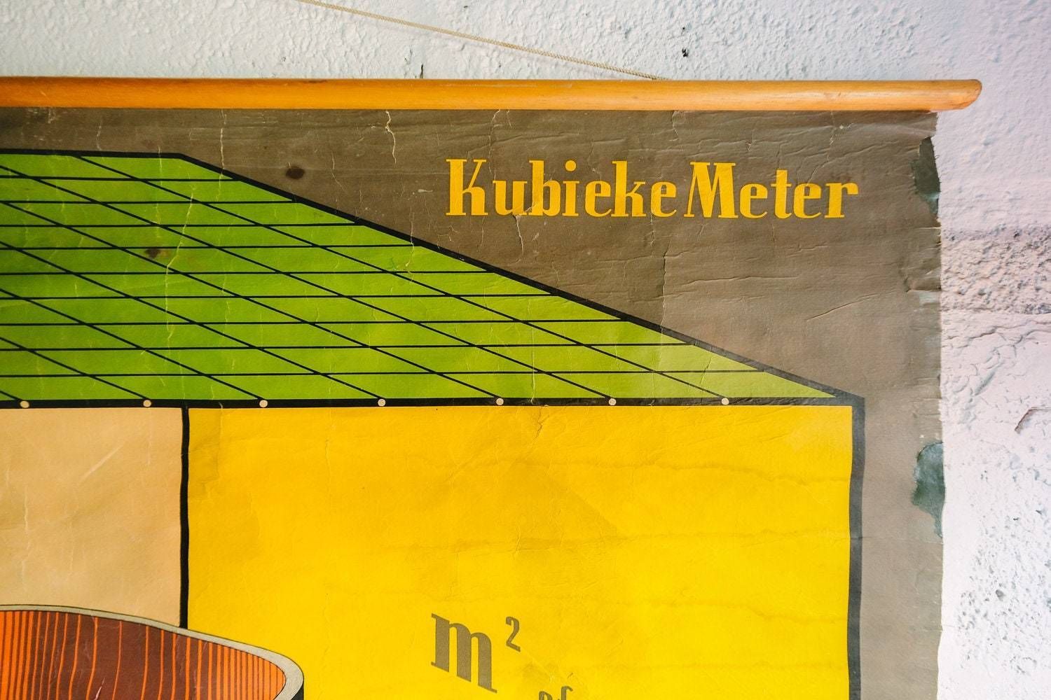 Original Large Huge Scientific Technical Vintage Dutch School Wall Chart Wallchart Decimal Weights And Measures Rare Educational photo vinterior