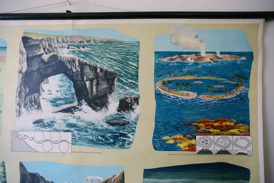 Vintage German Wall Chart Formation Of Physical Geography Geographical Features Geology Plains Cliffs Atol Iceberg Delta Fjord photo Art
