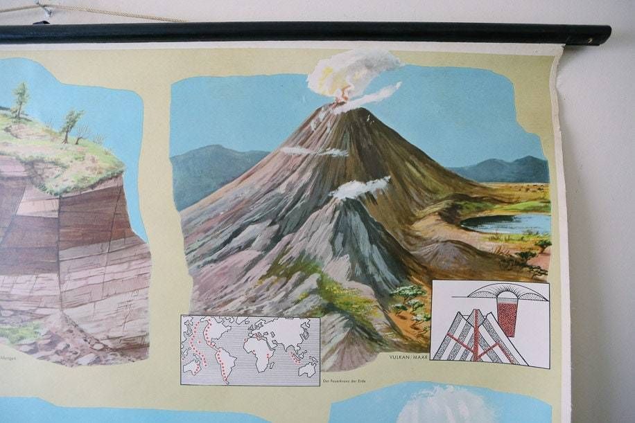 Vintage German Wall Chart Formation Of Physical Geography Geographical Features Geology Volcano Geyser Fault Lines Tables photo Art