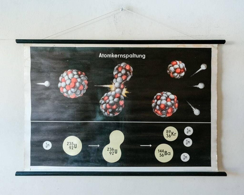 Original Scientific Technical Vintage German School Wall Chart Atoms Atomic Fission Physics Beautiful Rare Educational