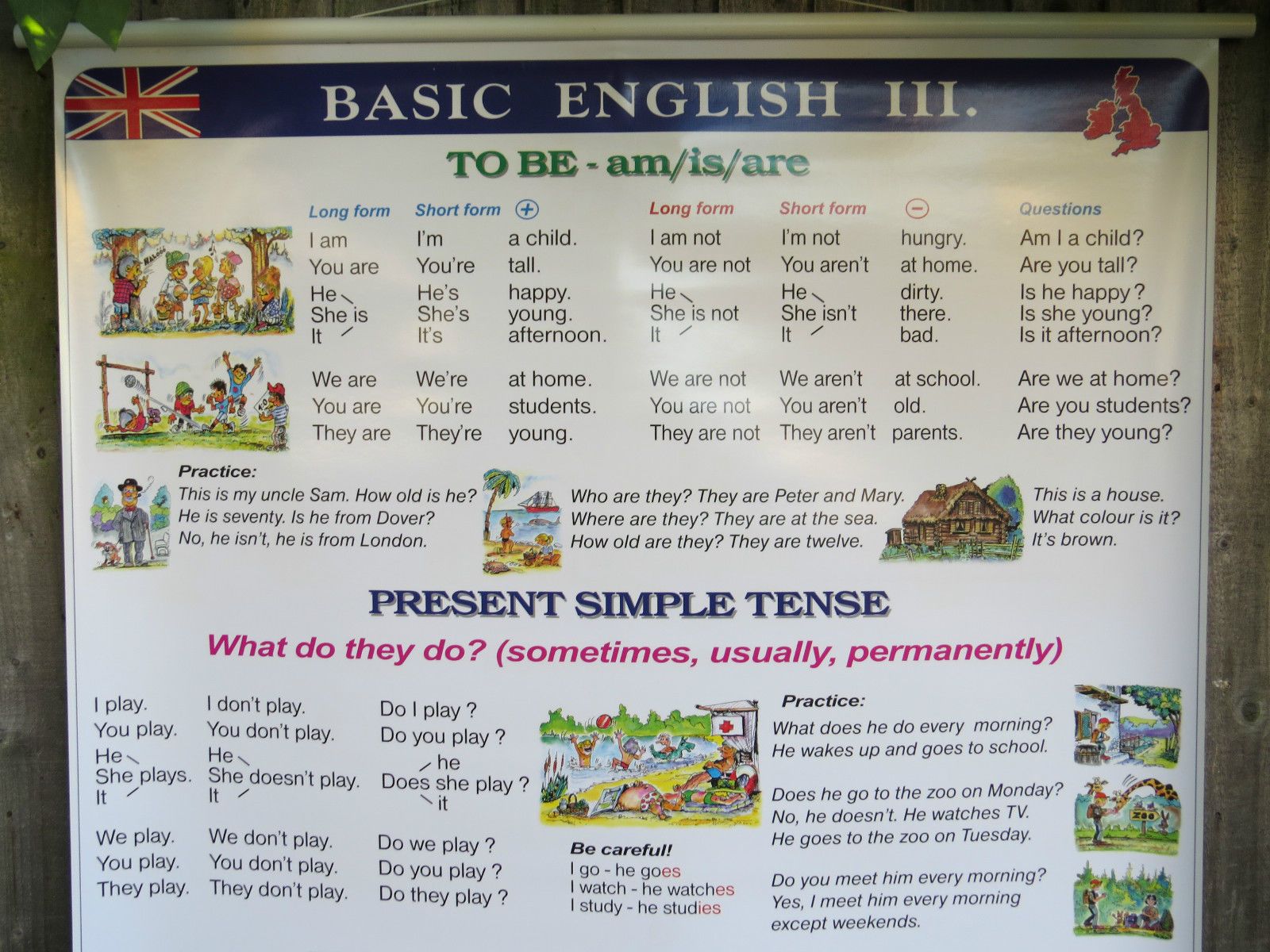 Roll Down School Wall Chart Of Basic English Language III Double Sided Lesson 3 photo furniture