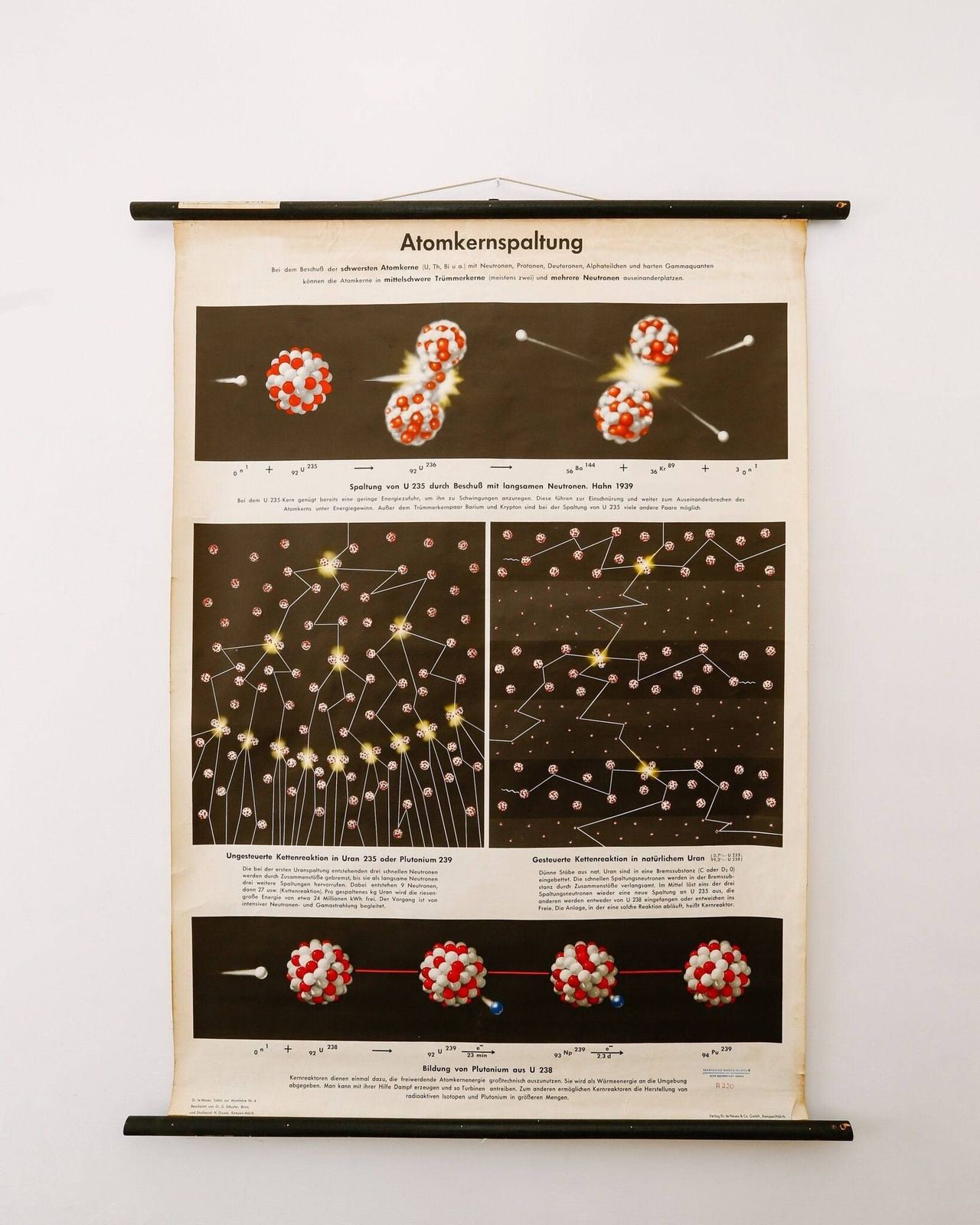 Original Scientific Technical Vintage German School Wall Chart Atomic Nuclear Fission Physics Beautiful Rare Educational