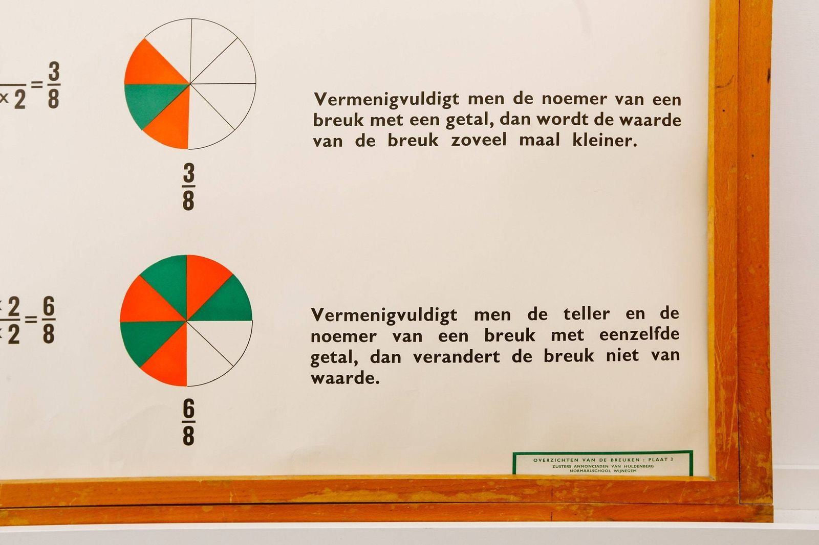 Original Scientific Vintage Flemish School Wall Chart Mathematical Geometric Fractions Educational Primary Graphic Design photo Art
