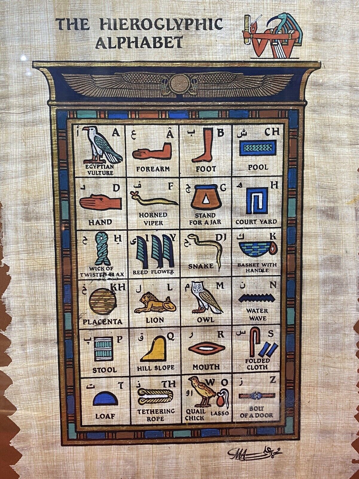 Trio Of Egyptian Hieroglyphic Artworks On Papyrus Set In Glazed Frames photo for sale
