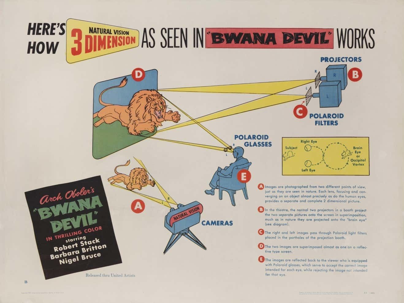 Original Us Film Poster For The 1953 photo for sale