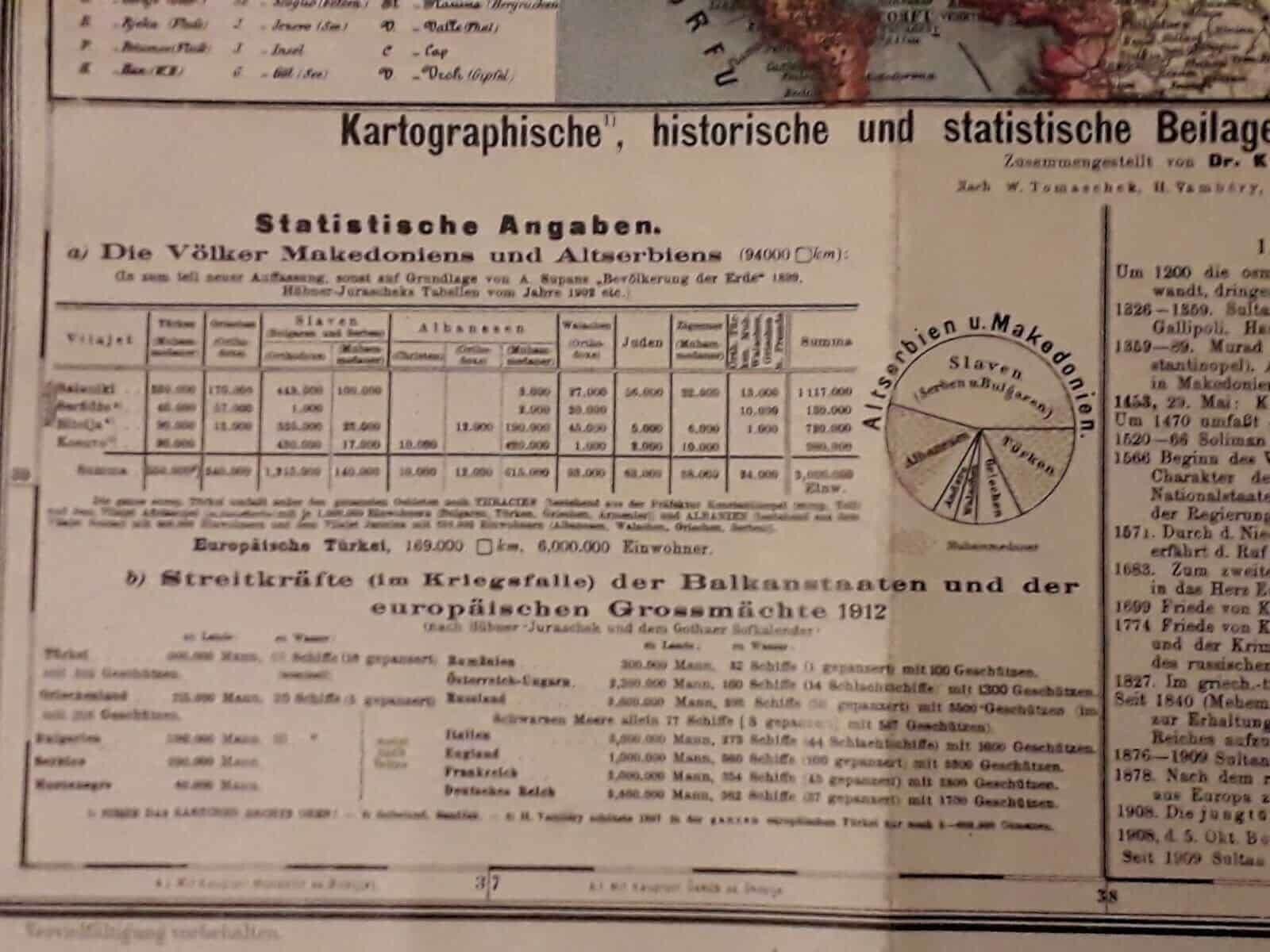 Karte Makedonien Altserbien Albanien Balkans Large Linen Map Karl Peucker photo 214.0