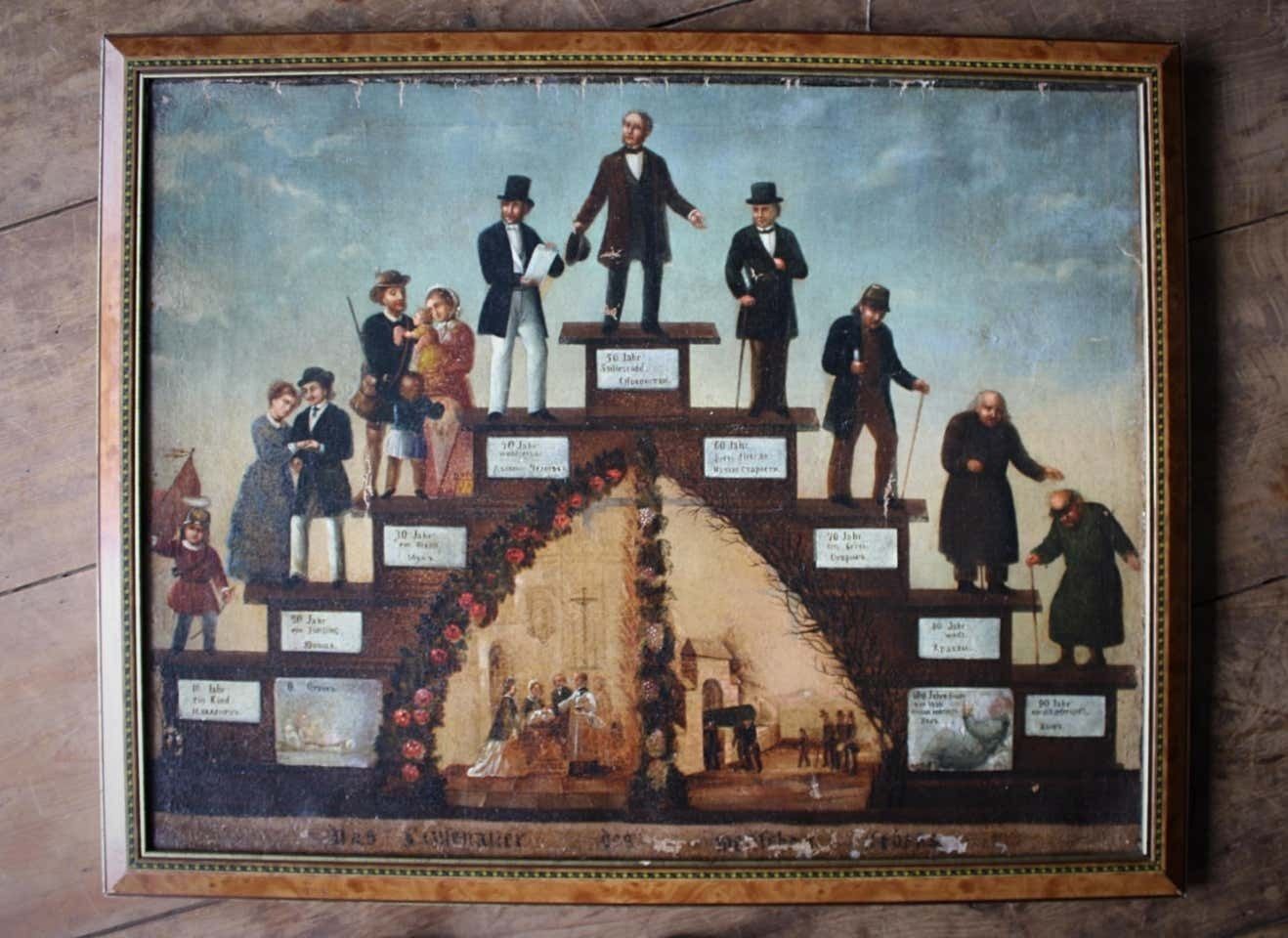 photo for sale European School 19th Century The Arch Or Steps Of Life & Death ‘Stages Of Life’