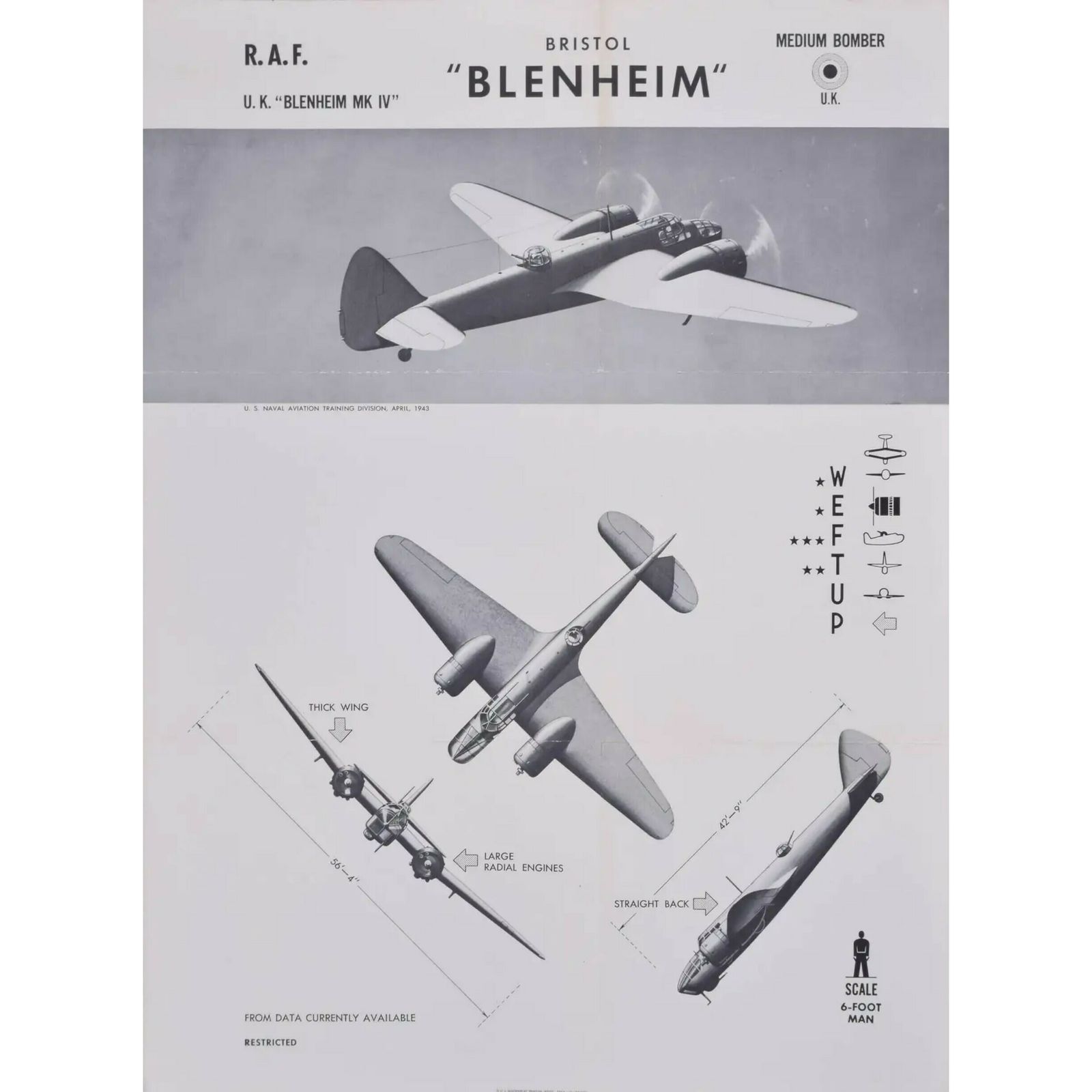 1943 Raf Bristol Blenheim Ww2 Aircraft Recognition Poster