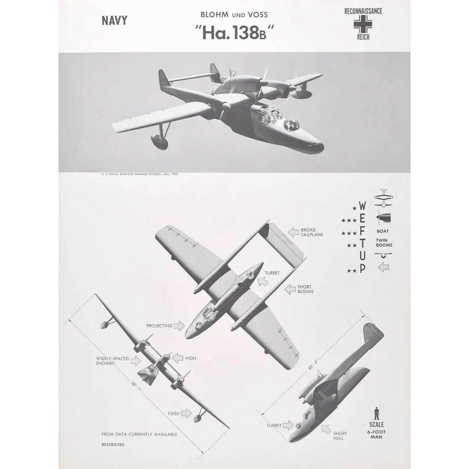 1943 Blohm Und Voss “Ha. 138b” German Survey Plane Identification Poster Ww2