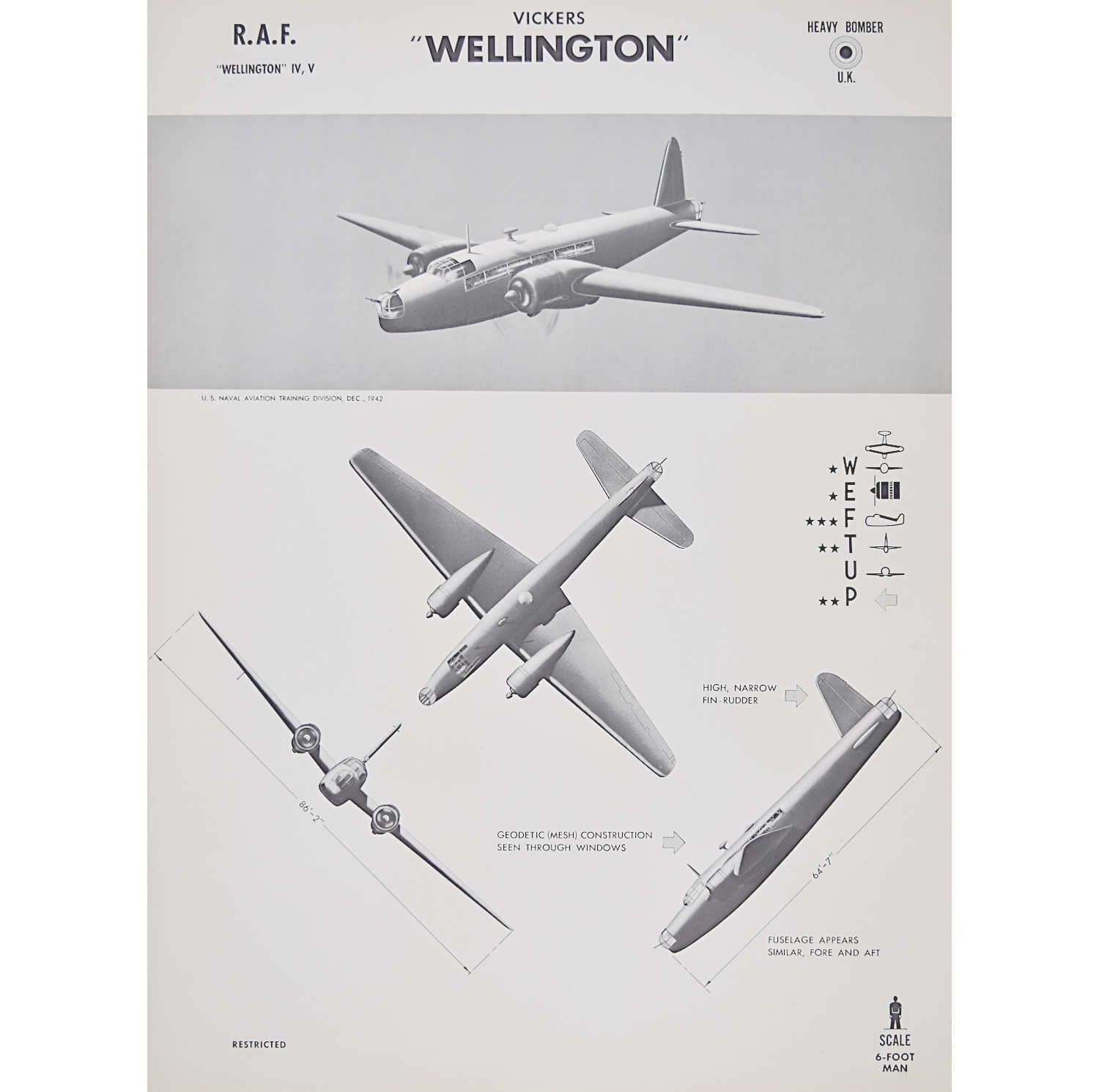 1942 Vickers Wellingon Aeroplane Recognition Poster Us Navy