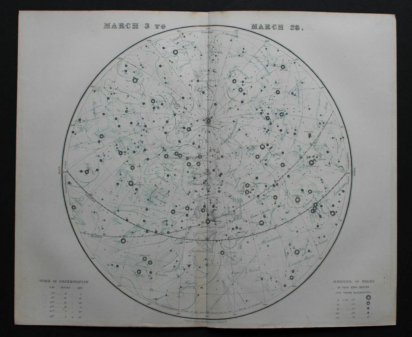 Set Of Four 1855 Maps Of The Heavens By Dower. photo vintage