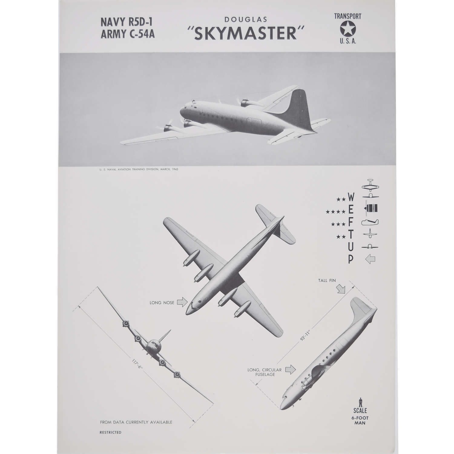 1942 Douglas Skymaster Navy And Army Transport Plane Identification Poster Ww2