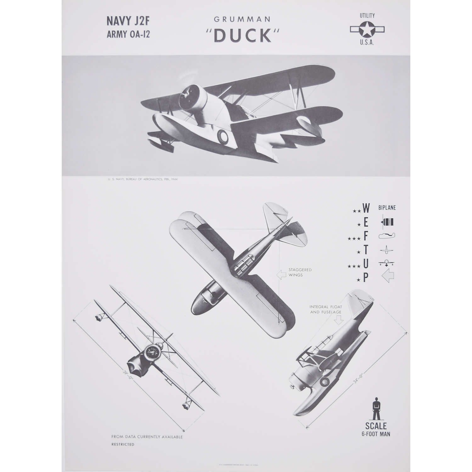 1942 Grumman “Duck” Utility Aeroplane Identification Poster Ww2