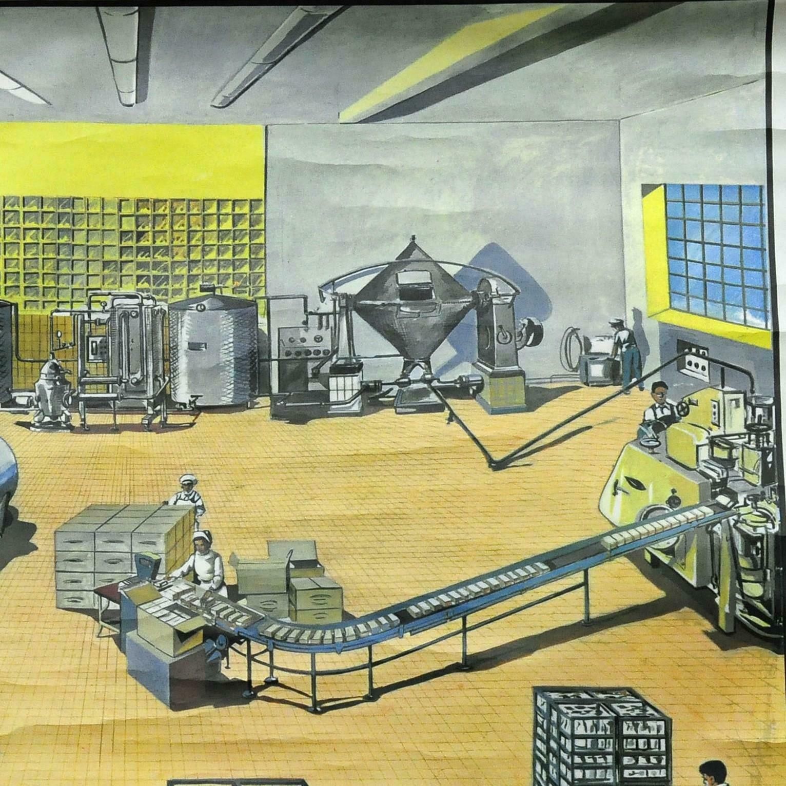 Vintage technische dubbelzijdige oprolbare wandkaart – zuivelfabriek en steenbakkerij photo Kunst