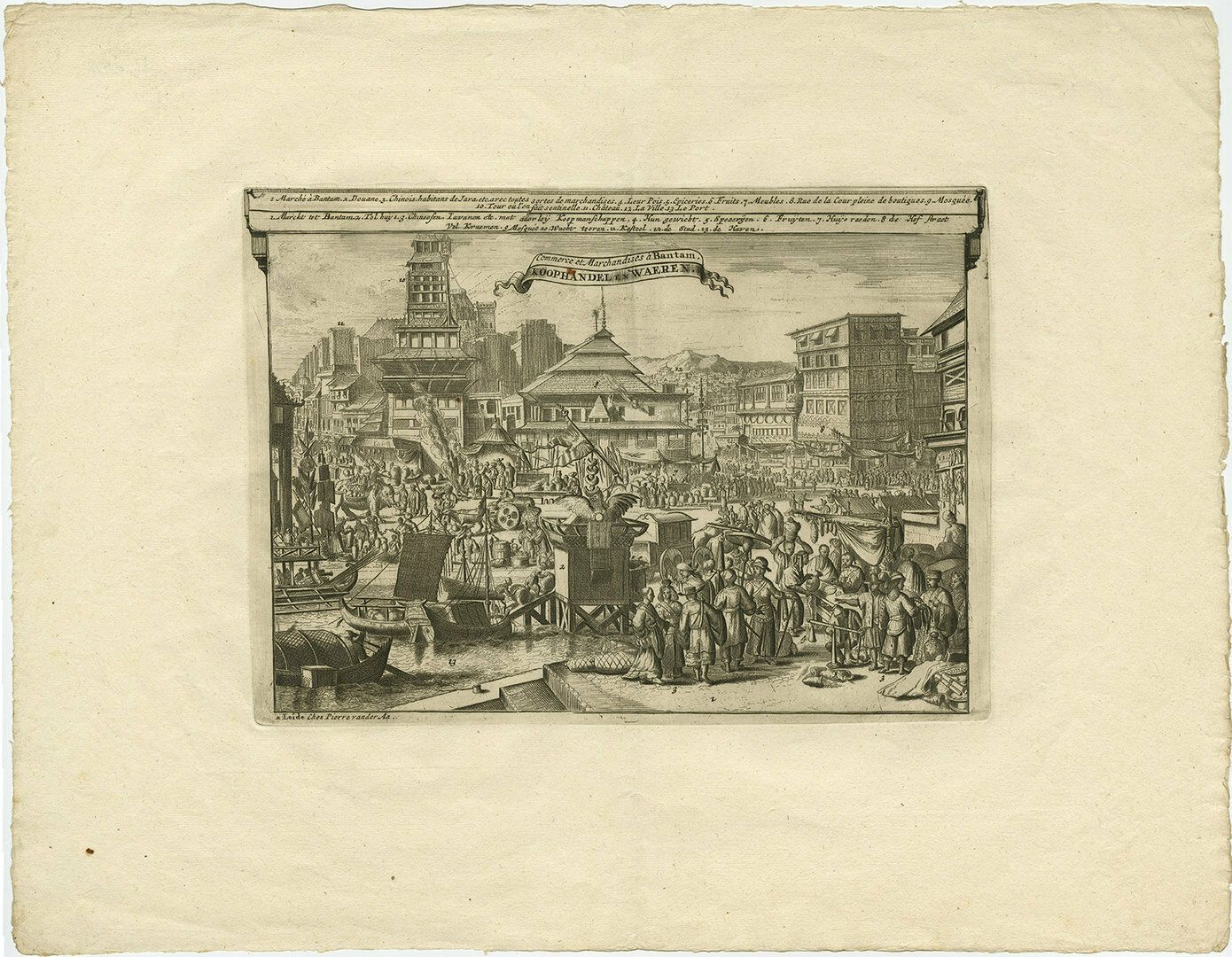 Antique Print Of Trade And Merchandise At Bantam, Indonesia