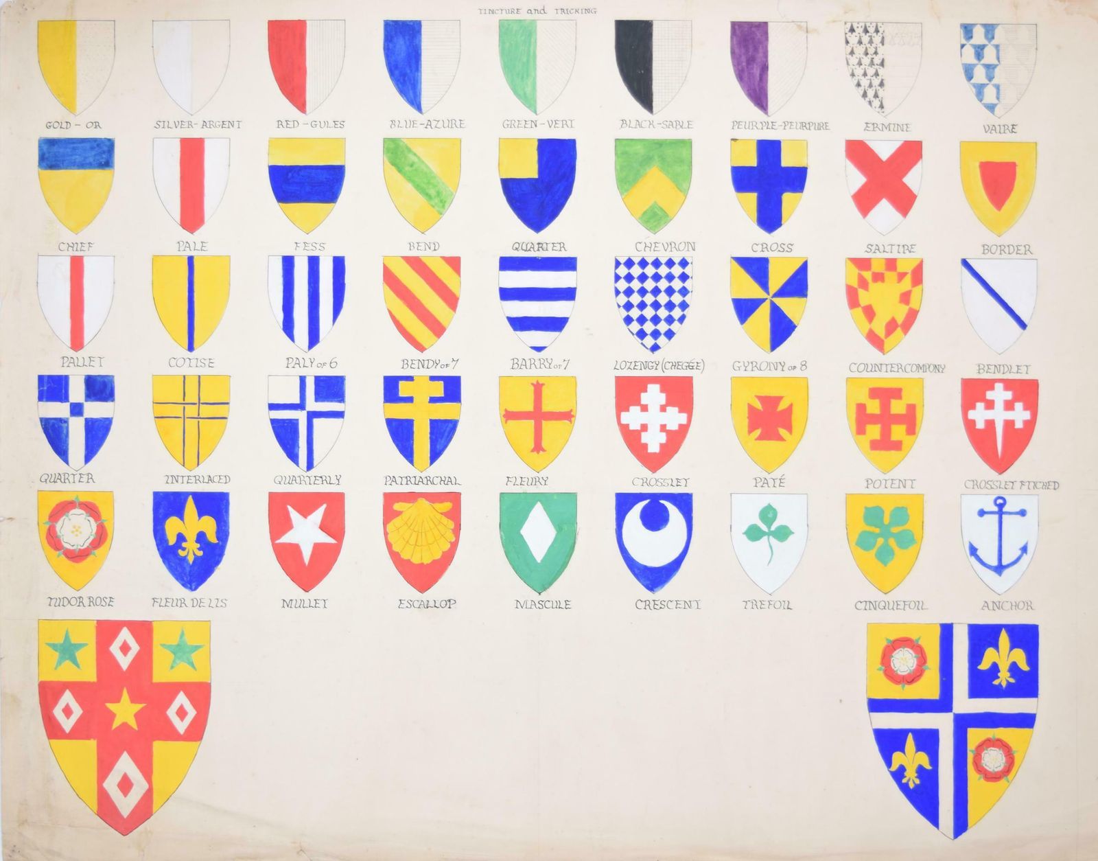 A Heraldic Primer Coat Of Arms Shield Designs Watercolour By S Clapham