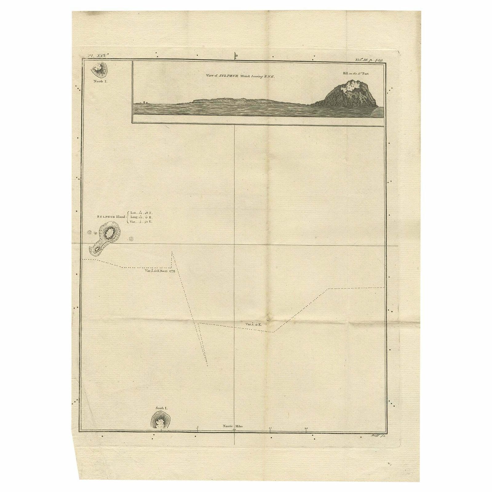 Antique Map Of Suffren Island By Cook C 1781