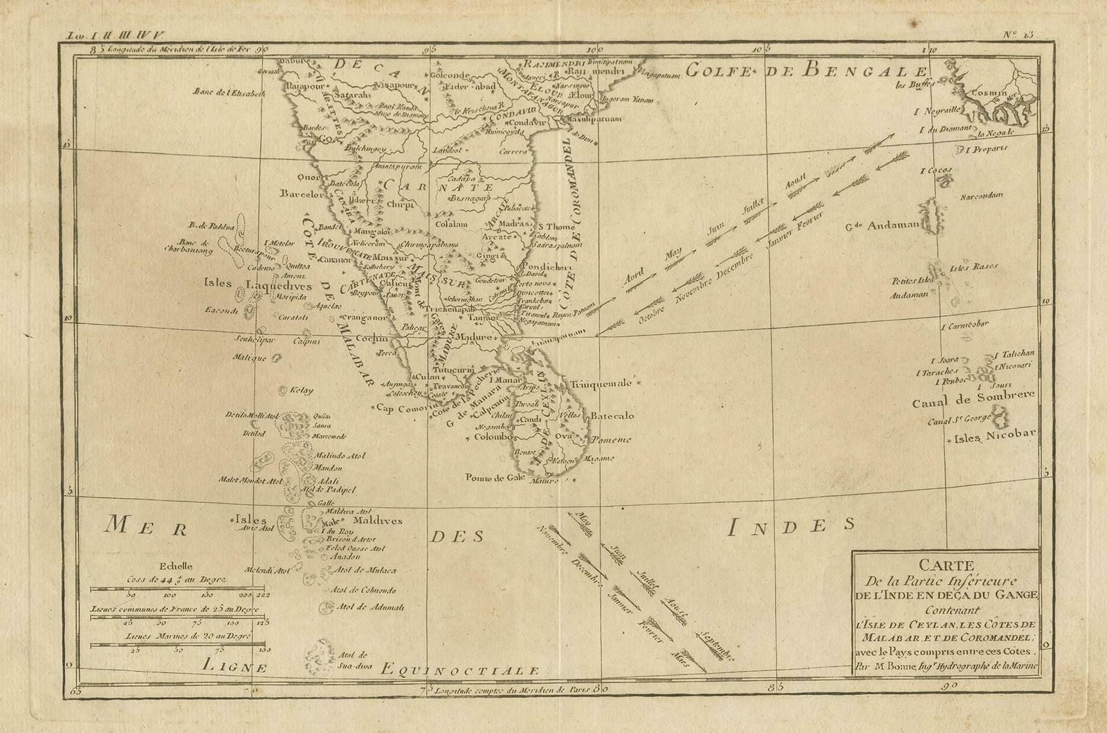 Antique Map Of Southern India The Maldives And Sri Lanka With Currents photo for sale