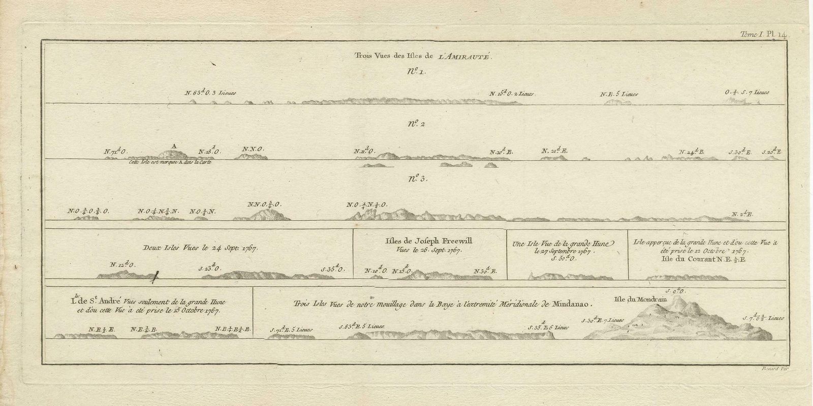Antique Map Of The Admiralty Islands, Bismarck Archipelago photo for sale