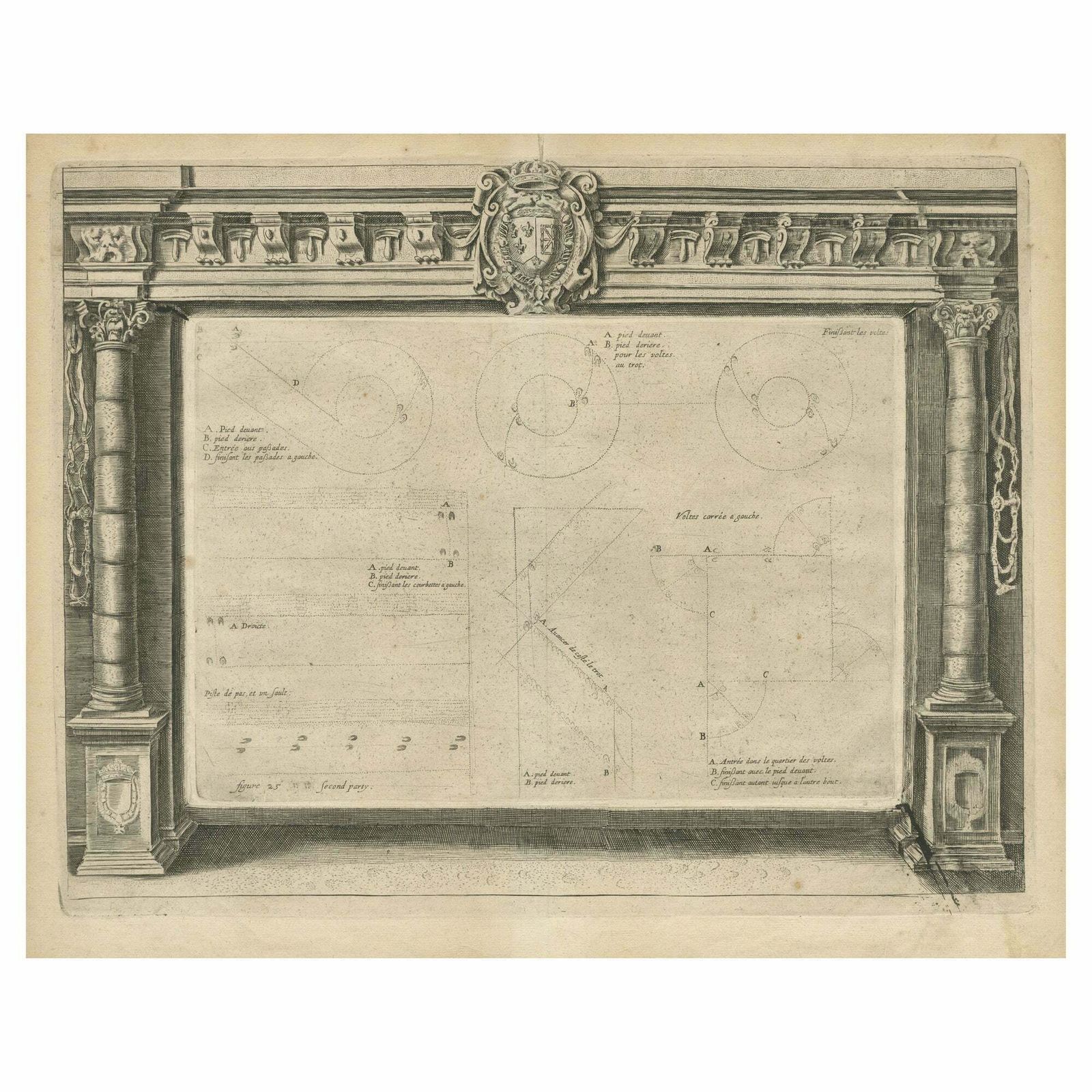 Antique Print With Schematic Outlines Of Different Volte Manoeuvres