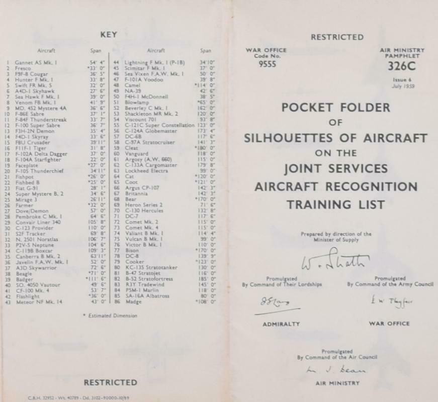 Unknown Silhouettes Of Aircraft On The Joint Services Aircraft Recognition Training List 1959 photo buy