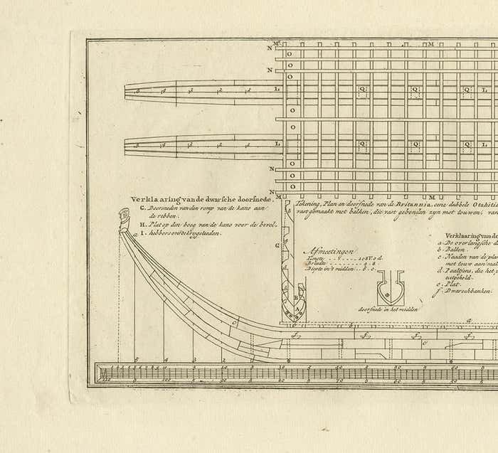 Antique Plan Of Britannia 'Cross Section' By Cook, 1803 photo for sale