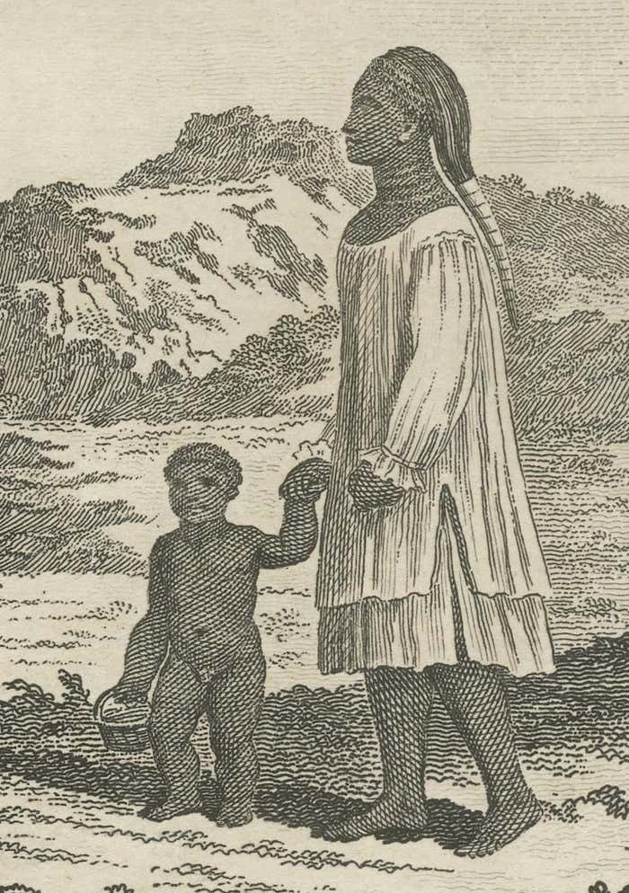 Engraved Representations Of North American Tribes Around The Mississippi, 1787 photo Art