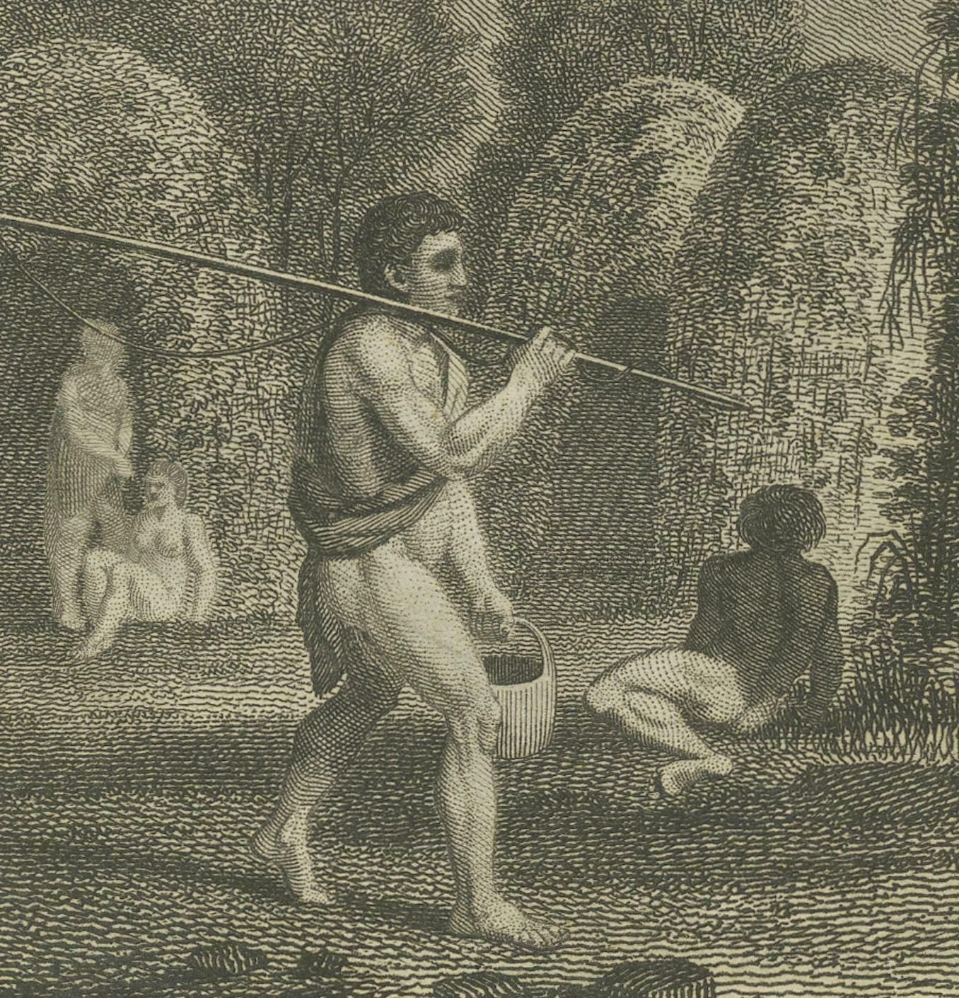 Daily Life In Tierra Del Fuego: A Glimpse Of The Fuegian People In 1783 photo for sale