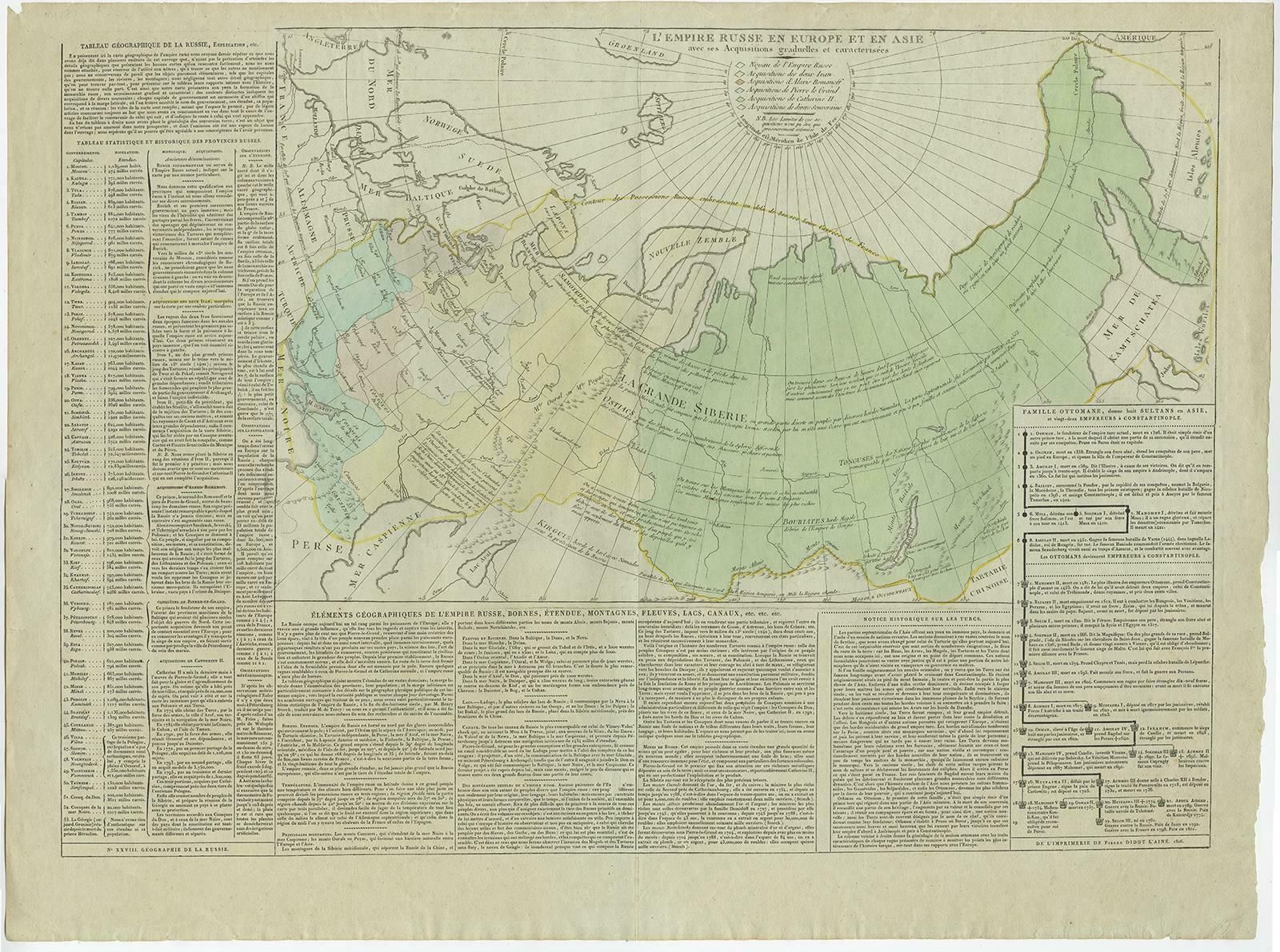 Antique Map Of The Extension Of The Russian Empire In The Xixth Century, 1806 photo furniture