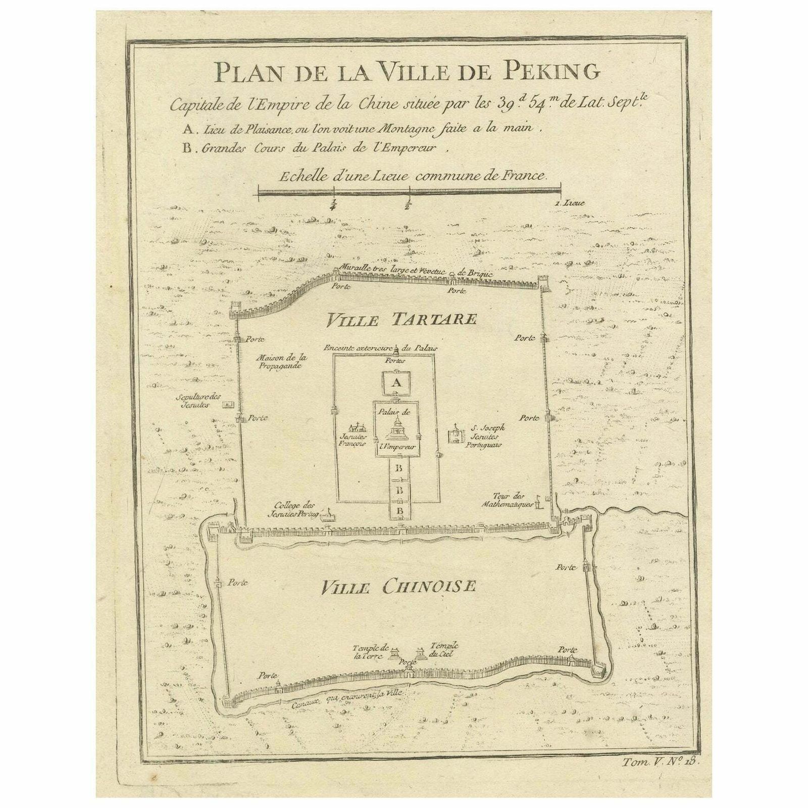 Map Of Beijing (Peking) With Tartar And Chinese Divisions And Jesuit Missions