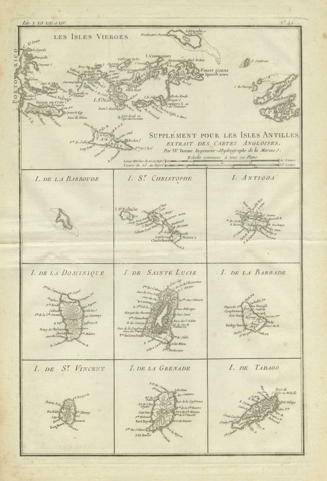 Original Antique Map Of The Virgin Islands With Insets Of Caribbean Isles, 1787 photo for sale