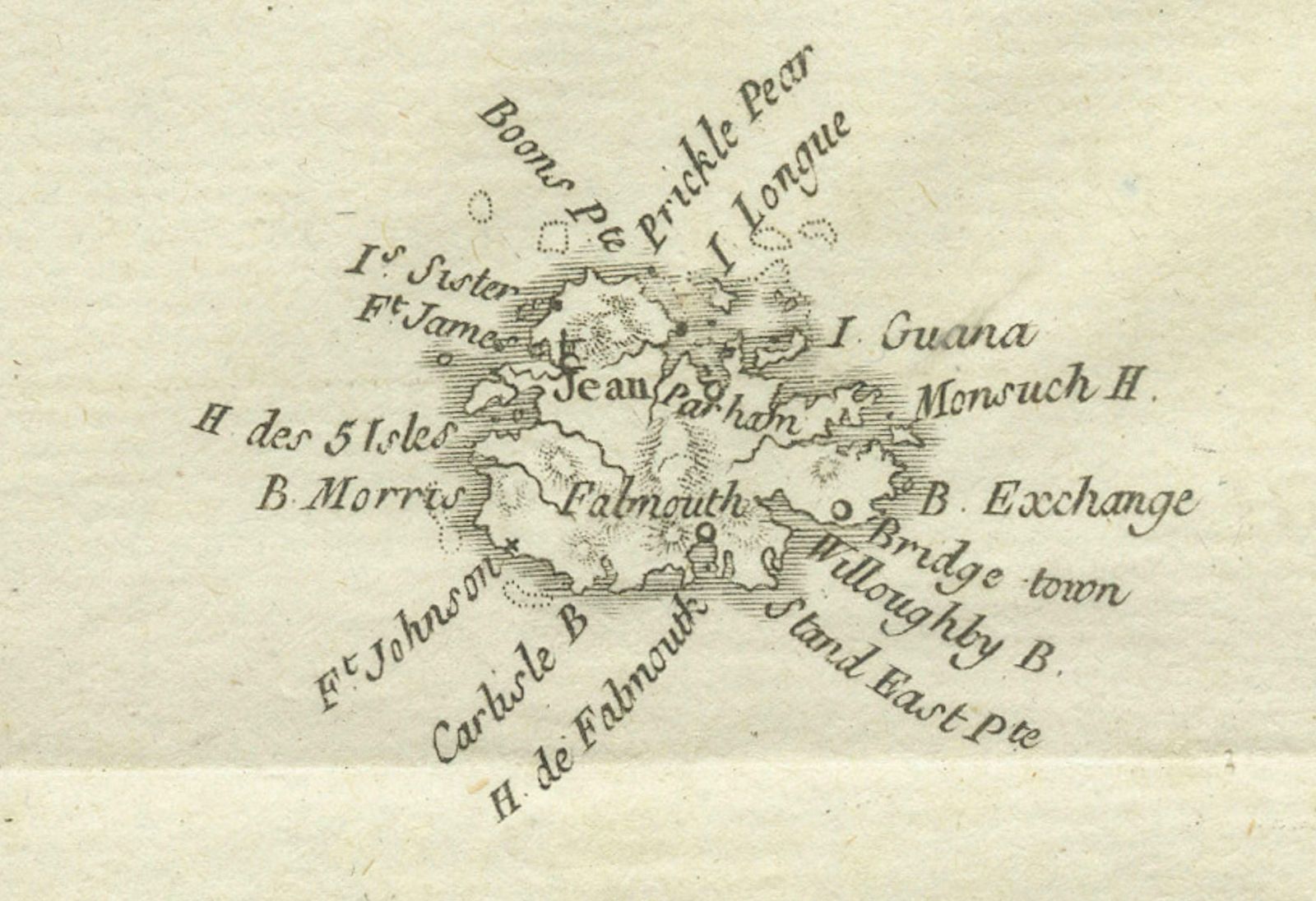 photo furniture Original Antique Map Of The Virgin Islands With Insets Of Caribbean Isles, 1787
