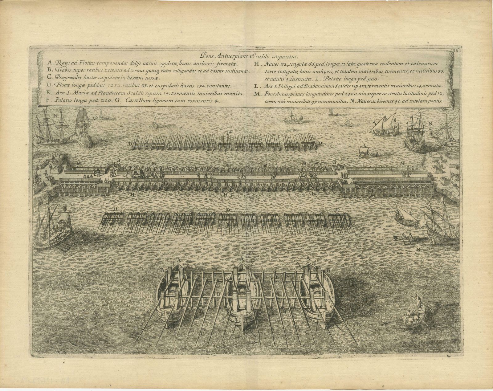The Duke Of Parma's Pontoon Bridge In The Siege Of Antwerp, 1632 photo furniture