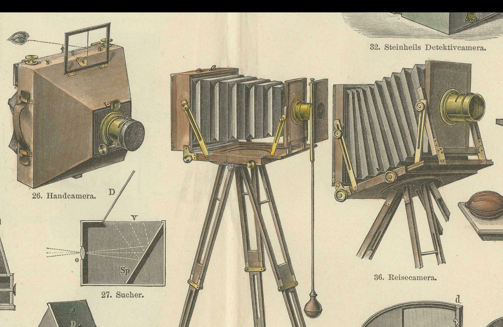 Capturing Light: Photographic Innovations Of The Late 19th Century, 1897 photo Art