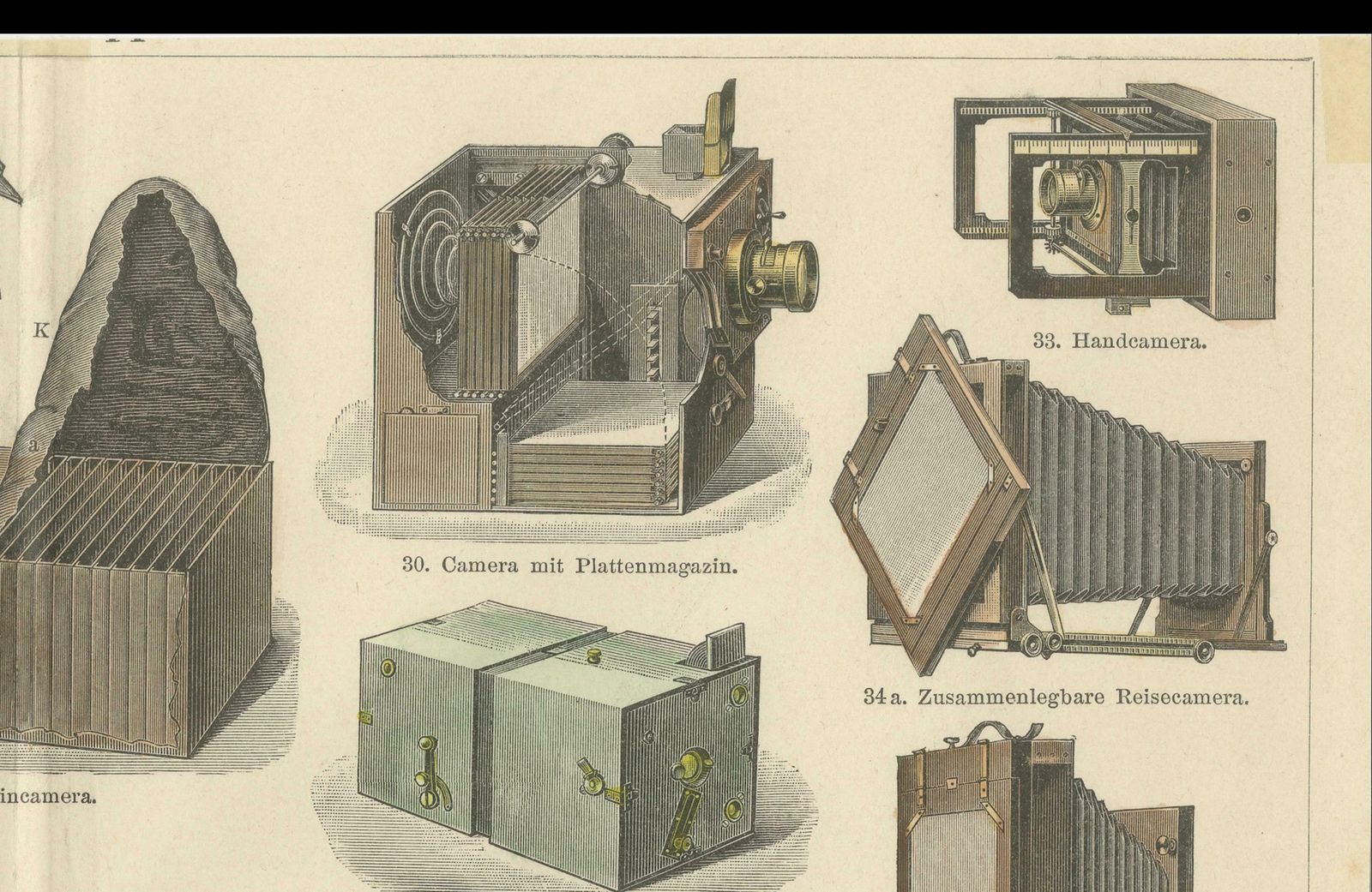Capturing Light: Photographic Innovations Of The Late 19th Century, 1897 photo buy