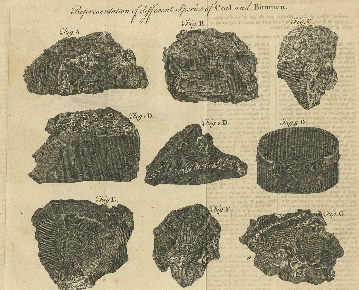 Antique Print Of Coal And Bitumen, '1769' photo for sale